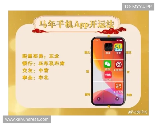 开运网站app推荐，帮助你轻松找到适合自己的幸运符和风水布局方案