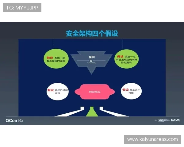 云开体育官方入口网站常见问题解答及安全登录技巧保障用户账号信息安全与顺畅体验